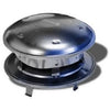 Sure-Temp 8-Inch Stainless Steel Round Top