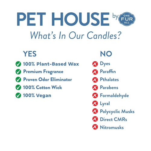 Pet House Sugar Cookies Candle