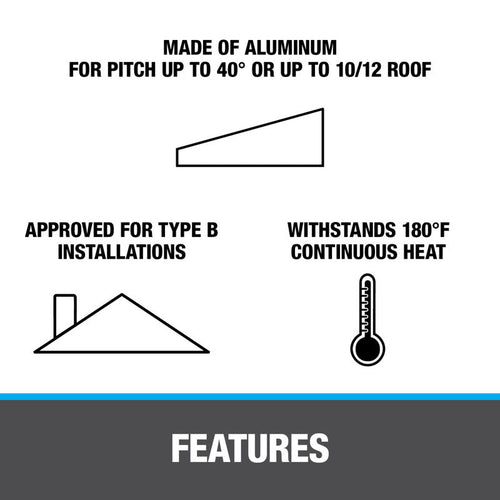 Oatey® All-Flash® No-Calk® Roof Flashings/Aluminum Base