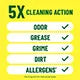 Pine-Sol Original Multi-Surface Cleaner And Disinfectant