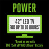 Ego POWER+ Nexus Escape 180W Inverter
