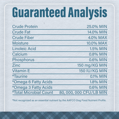 Nutrena® Loyall Life® Advanced Solutions Sensitive Skin & Coat Salmon & Oatmeal Recipe Adult Dog Food