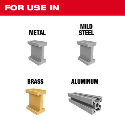 MILWAUKEE® Metric Straight Flute Plug Tap & Drill Bit Sets