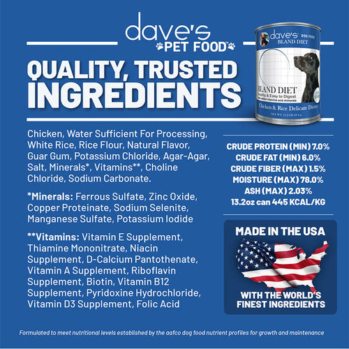 Dave's Pet Food Restricted Diet Bland For Dogs – Chicken and Rice