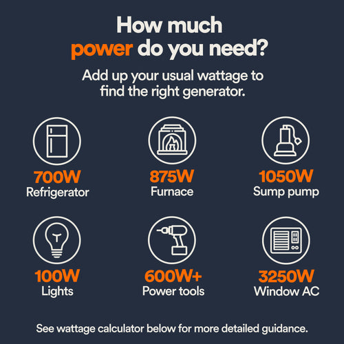Generac Portable Generator, 8000W | Electric Start with COsense | 49ST/CSA